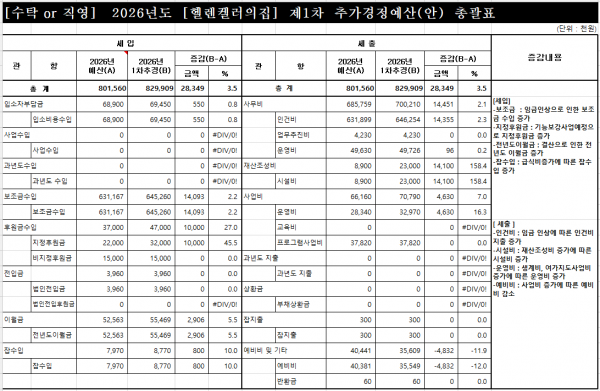 cd9be44b62ec35704e7235814fcf6eae_1772497